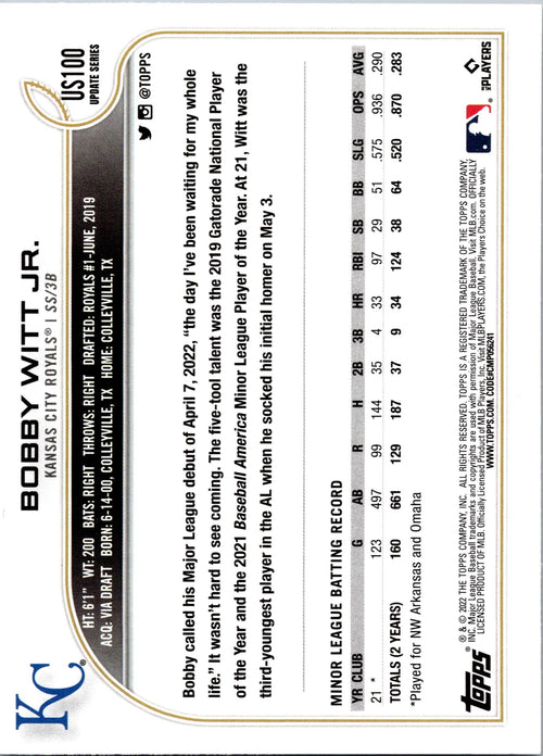 2022 Topps Update #US100 Bobby Witt Jr.
